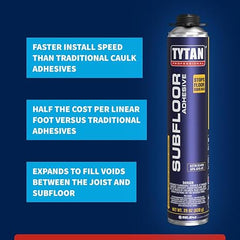 Tytan Subfloor PRO, 29 oz | Sold Per Case (12 PCS / CASE)